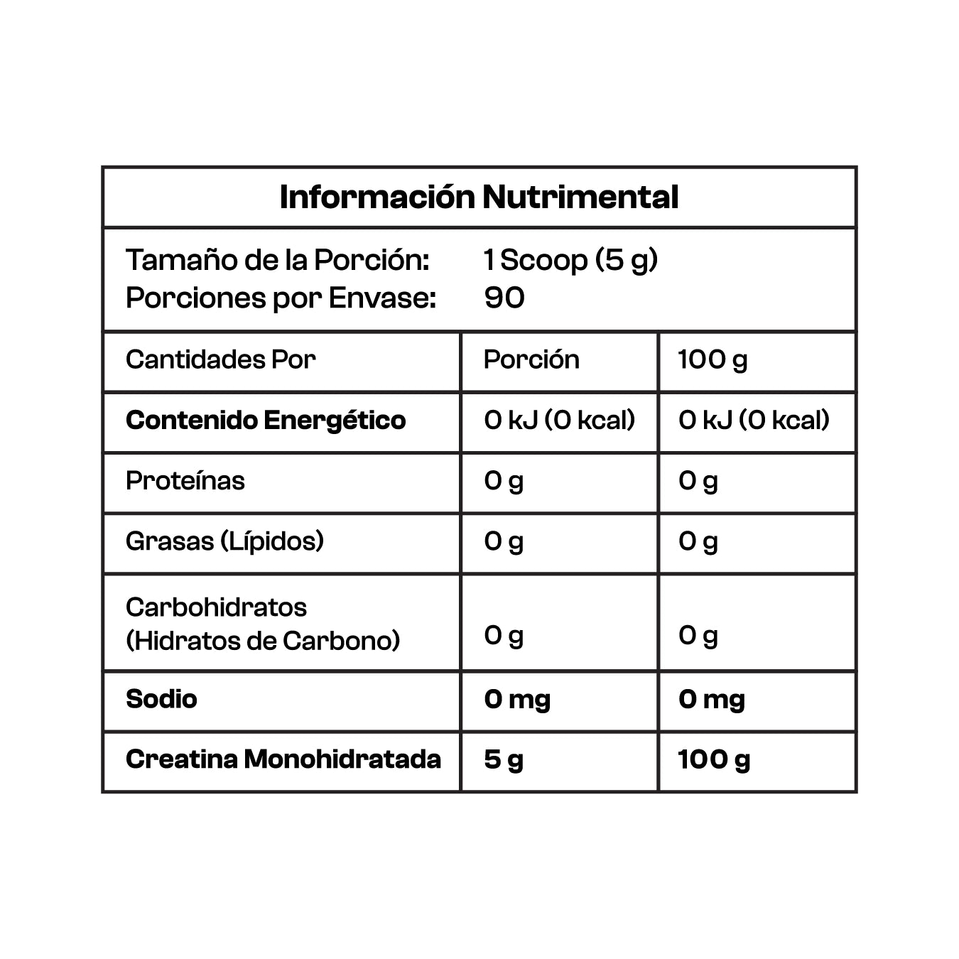 CREATINE MONOHYDRATE